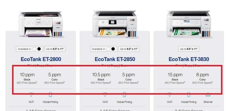 Tốc độ in IPM và PPM khác nhau thế nào Tốc độ in IPM và PPM khác nhau thế nào